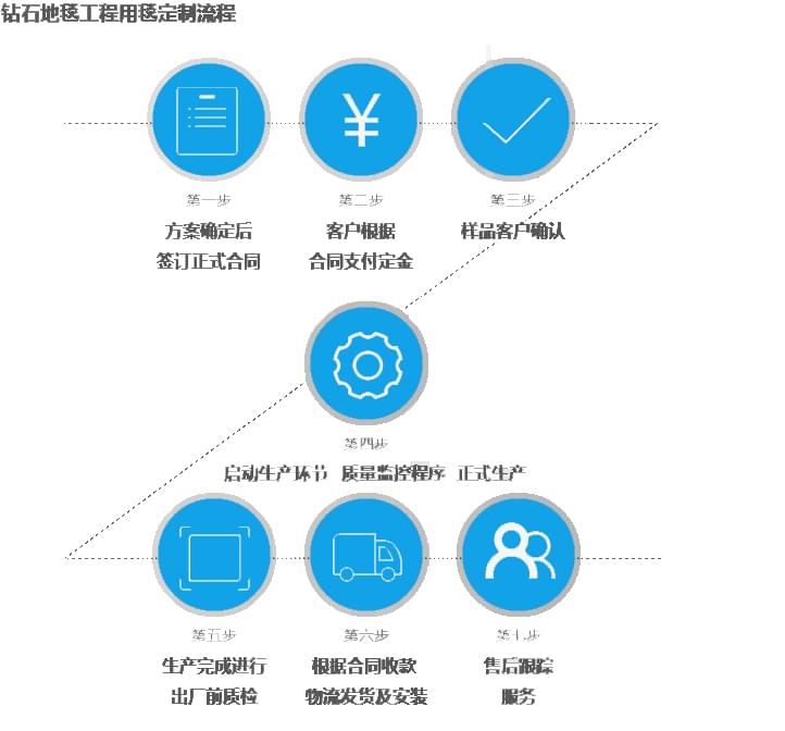 HJC黄金城(中国区)官方网站